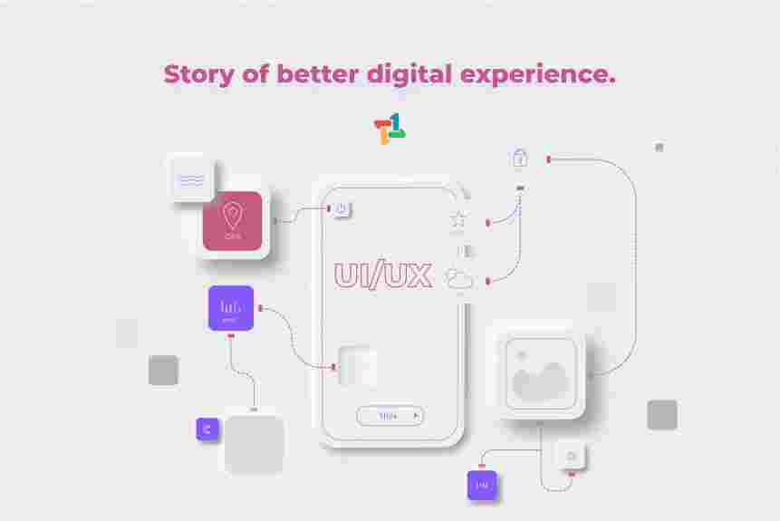 UI/UX Designs: Story of a better digital appearance