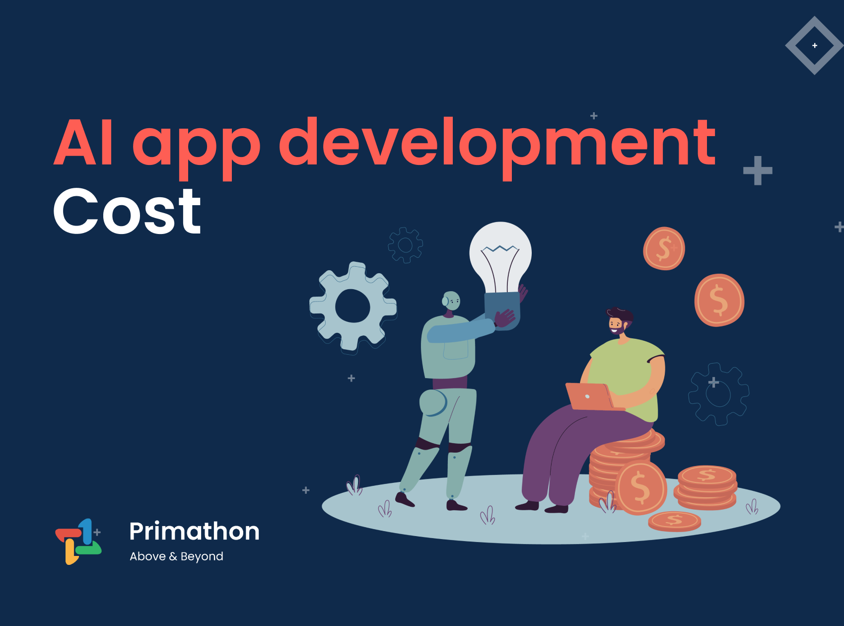 AI app development cost [2023] | Primathon